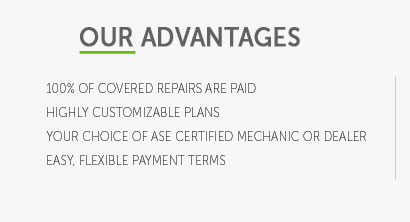 auto extended warranty coverage